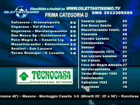 DILETTANTISSIMO DEL 13 Marzo