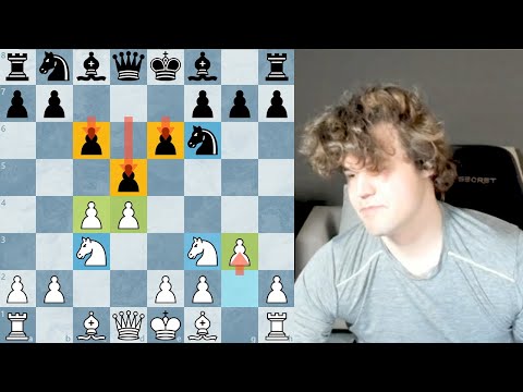 Magnus Shows How to Break the Semi-Slav Defense against 2900 rated opponent