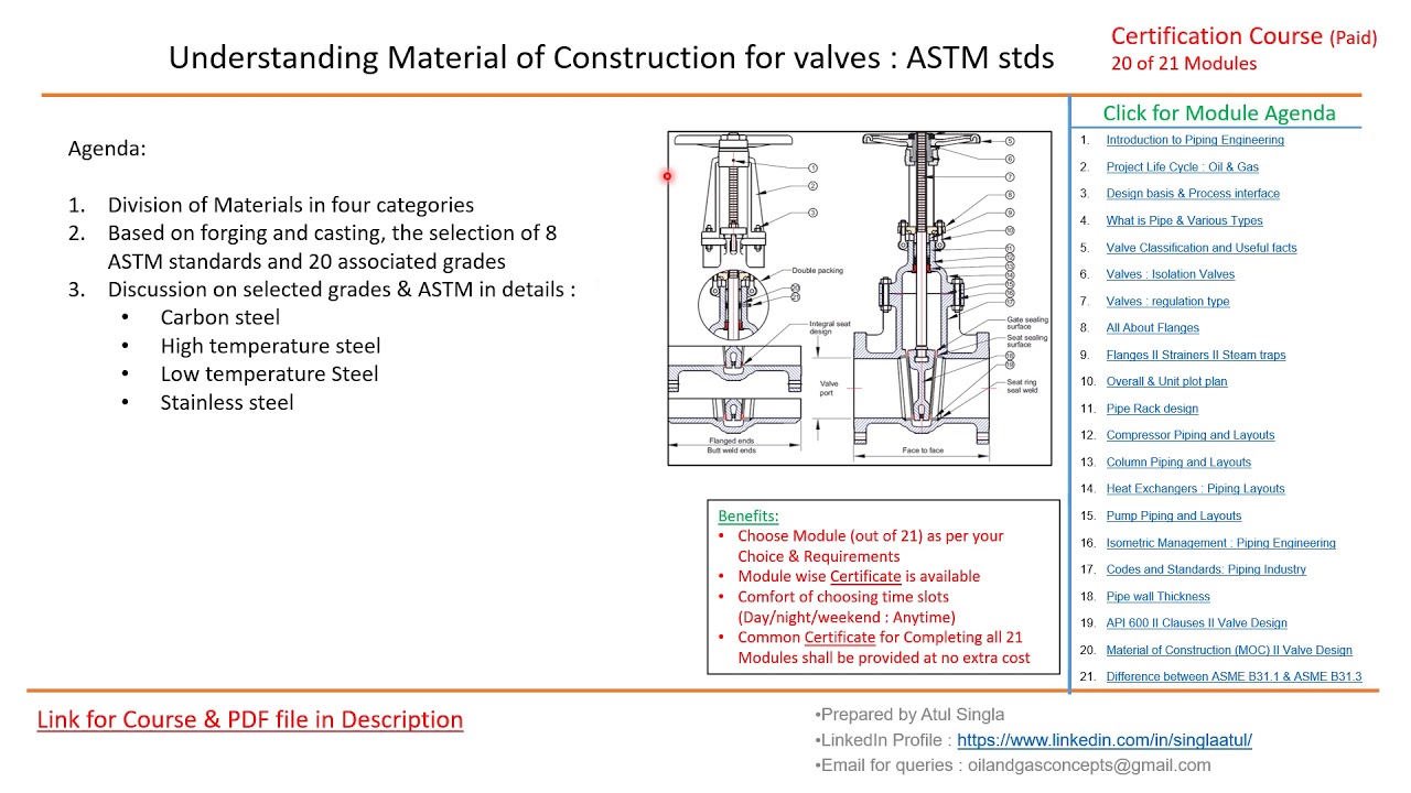 Promo II 20 of 21 II Material of Construction (MOC)II Valve Design II Certification Course II Piping