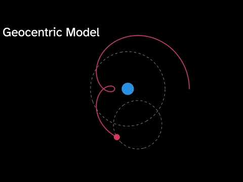Statistical Rethinking 2026 - Lecture A03 - Geocentric Models