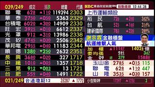 【大戶羅盤籌碼動能】謝宗霖 2021/8/30 連線 股動錢潮 東森財經新聞 (圖)