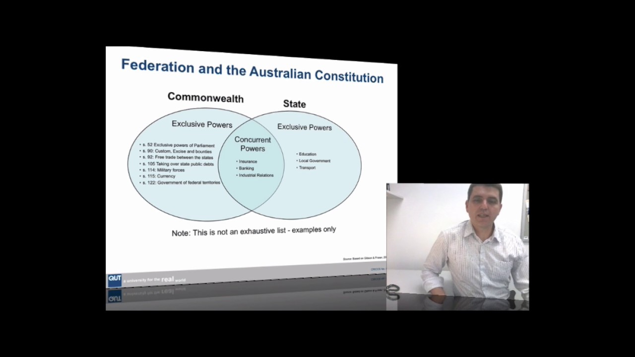 BSB111 S5.6 Aspects of the constitution