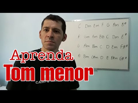 Minor Keys Masterclass | Harmonic Field Channel