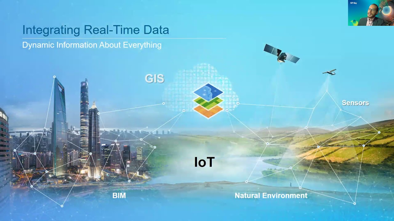 BIM-GIS Integration for City Information Management