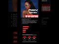 Foxy Brown’s Broken Silence Album Anniversary - Hip Hop Scriptures Foxy Brown’s Broken Silence Album Anniversary