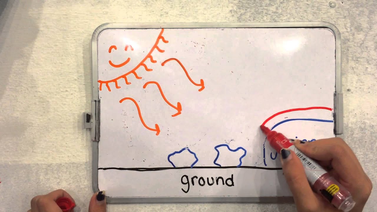 Why did men wear skirts? Tipseri