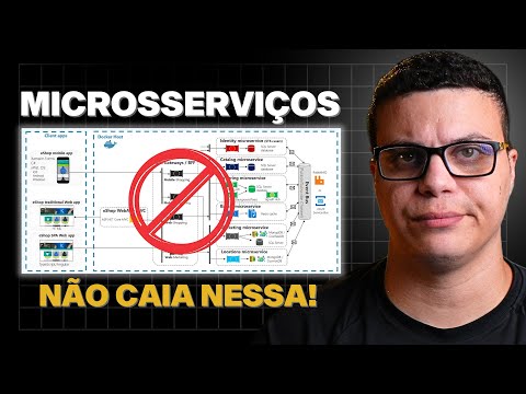Microservices: The Biggest Pitfall of Modern Architecture | And What Does Domain Driven Design Ha...