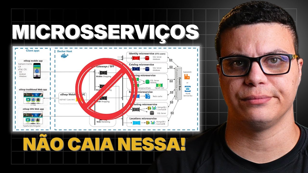 Microsserviços: A Maior Armadilha da Arquitetura Moderna | E o Que Domain Driven Design Tem a Ver?