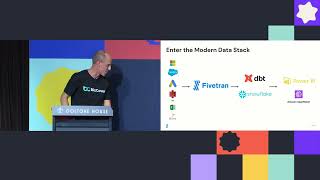 Hear how Bizcover stands up connectors 90% faster with Fivetran & dbt - Coalesce 2023