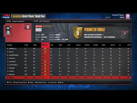 2014 Free Agency Period 1