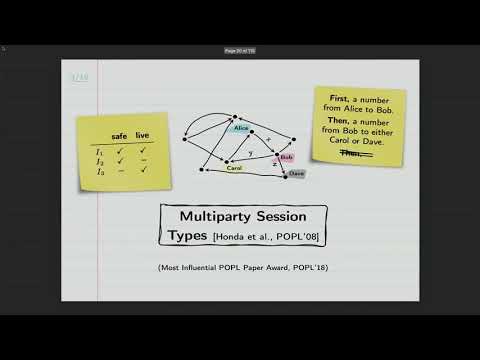 Run-Time Verification of Communication Protocols in Clojure