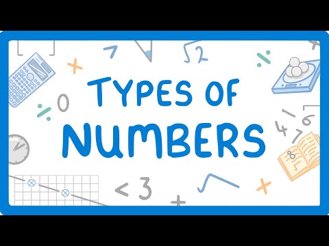 GCSE Maths - Types of Numbers