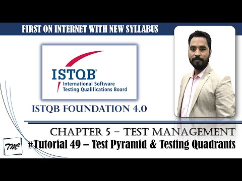 ISTQB FOUNDATION 4.0 | Tutorial 49 | Test Pyramid | Testing Quadrants | Test Management | CTFL