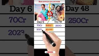 Tu Jhoothi Main Makkaar vs Pathaan Movie Box Office Collection #ranbirkapoor #srk #pathaan