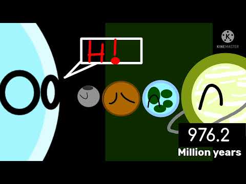 Timeline of a A-type star system