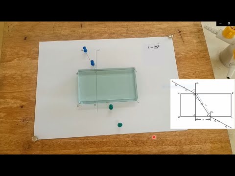 WASSCE 2022 PHYSICS PRACTICAL ALTERNATIVE B QUESTION 2 ( REFRACTION OF LIGHT )