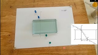 WASSCE 2022 PHYSICS PRACTICAL ALTERNATIVE B QUESTI