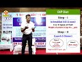 What Is DIP DIET Dr Biswaroop Roy Chowdhury