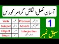 Full English Grammar Course In Urdu English Grammar Full Course Class 1 AWEnglish