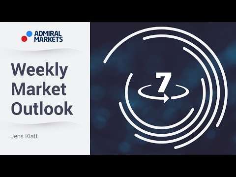 Weekly Market Outlook with Jens Klatt: March 22, 2019