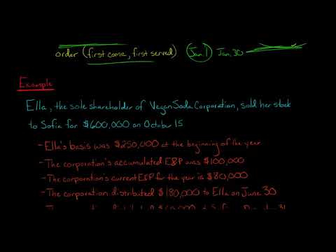 How to Allocate E&P to Multiple Distributions (U.S. Corporate Tax)