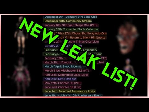 Dead by Daylight 2026 Leaks! Stranger Things, Yamaoka Survivor & MORE COSMETICS!