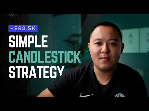 I Made $83,500 This Week Trading a Simple Candlestick Strategy