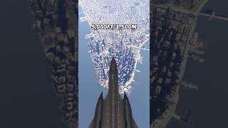 SR-71 Top Speed at Different Altitudes