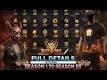 Season 1 To Season 55 All Elite Pass Full Details All Elite Pass Freefire 2017 To 2025 Freefire