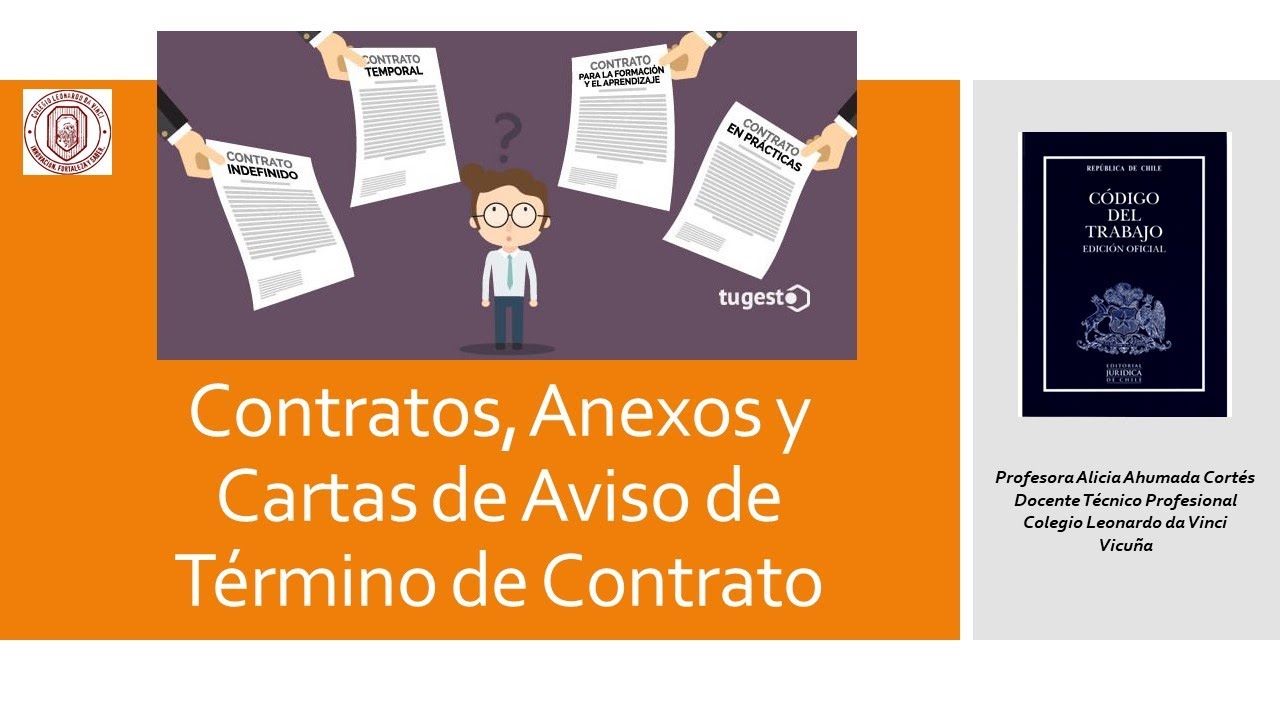 Contratos Anexos Carta de Aviso
