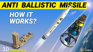 How Anti Ballistic Missile Works | Arrow 3