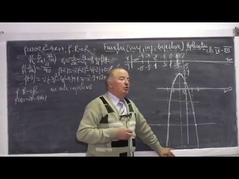 2/2 Lectia 776 - Functia de gradul 2 - Functii surjective injective bijective inverse Grafice