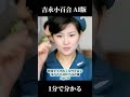 Yoshinaga Sayuri In 1 Minute Special AI Edition Actress File 014 A Condensed 1 Minute Introduc