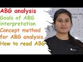 ABG Analysis Goals Of ABG Analysis Concept Method Of ABG How To Interpret ABG ROME Method