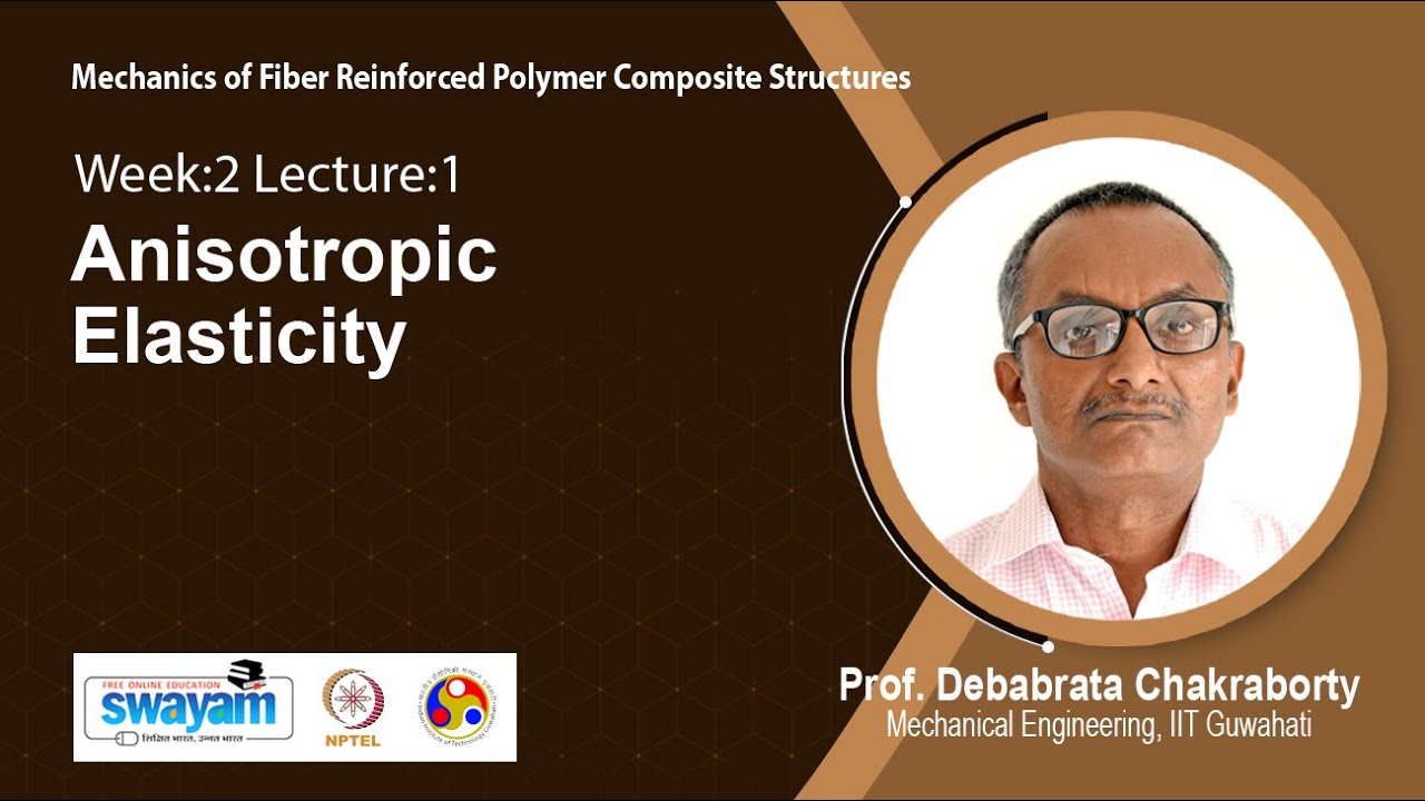 Lec 3: Anisotropic Elasticity