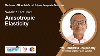 Lec 3: Anisotropic Elasticity