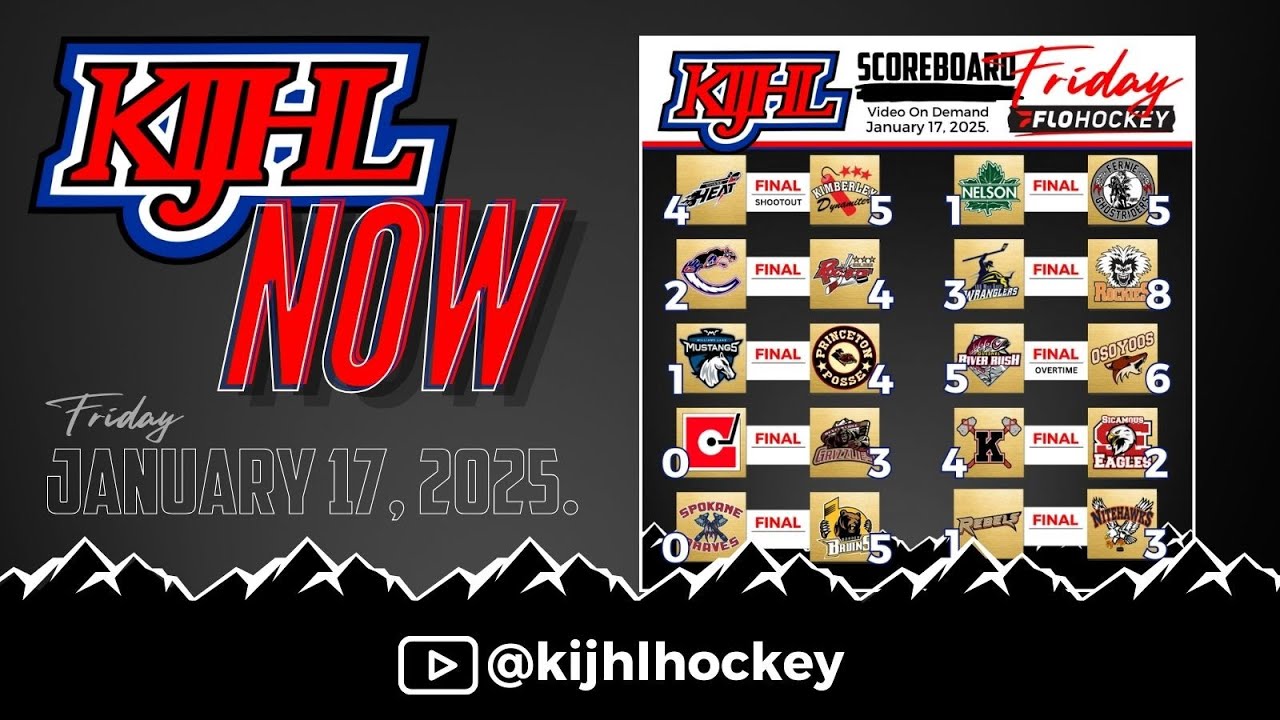 KIJHL Now - Jan.17/25