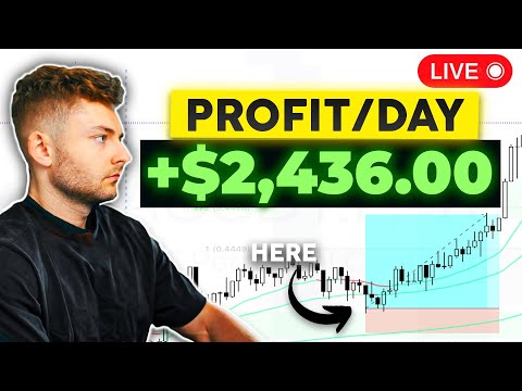 Profitable Cryptocurrency Day Trading Strategies Revealed