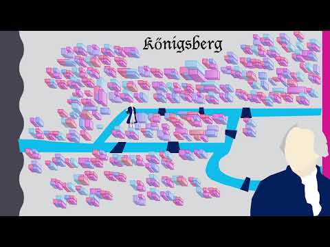 The Königsberg Bridge Problem