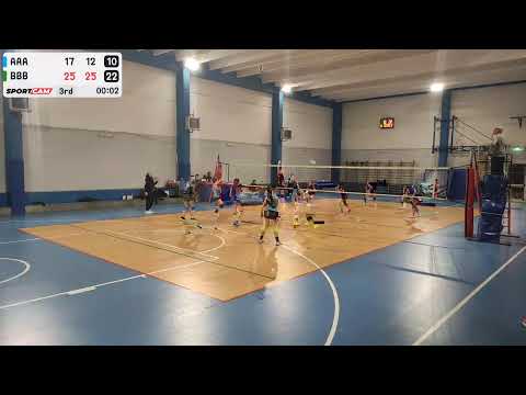U12 POL. Novate VOLLEY ASD - PF BRESSO BLU 10/02/2025