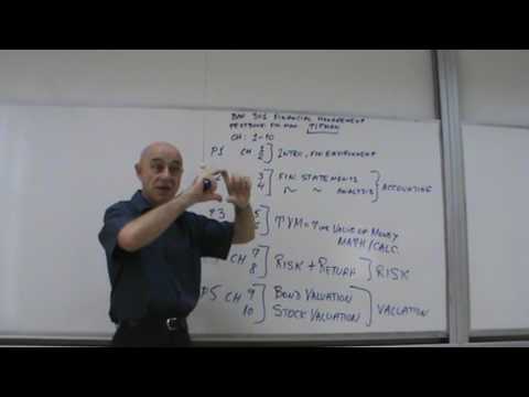 Financial Management Lecture 01