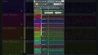 Download lagu Cozy Republic - Hitam Putih #cozyrepublic #hitamputih #flstudio #shortvideo #shorts mp3