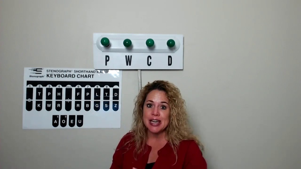 Theory Lesson 1 - Class