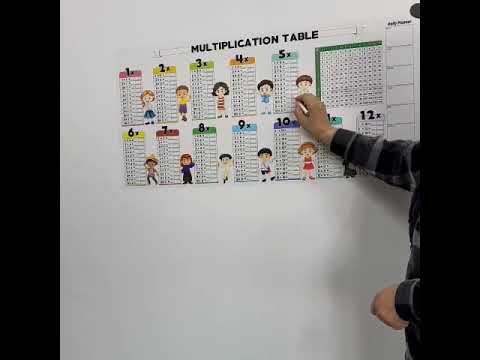 DRY ERASE MULTIPLICATION WALL STICKER-Multiplication Sheet ,Math Table Charts video by Krupa Fashion