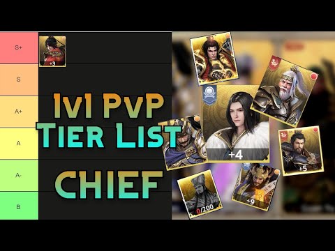 [Dynasty Legends 2] - 1v1 PvP Tier List - CHIEFS - 2023