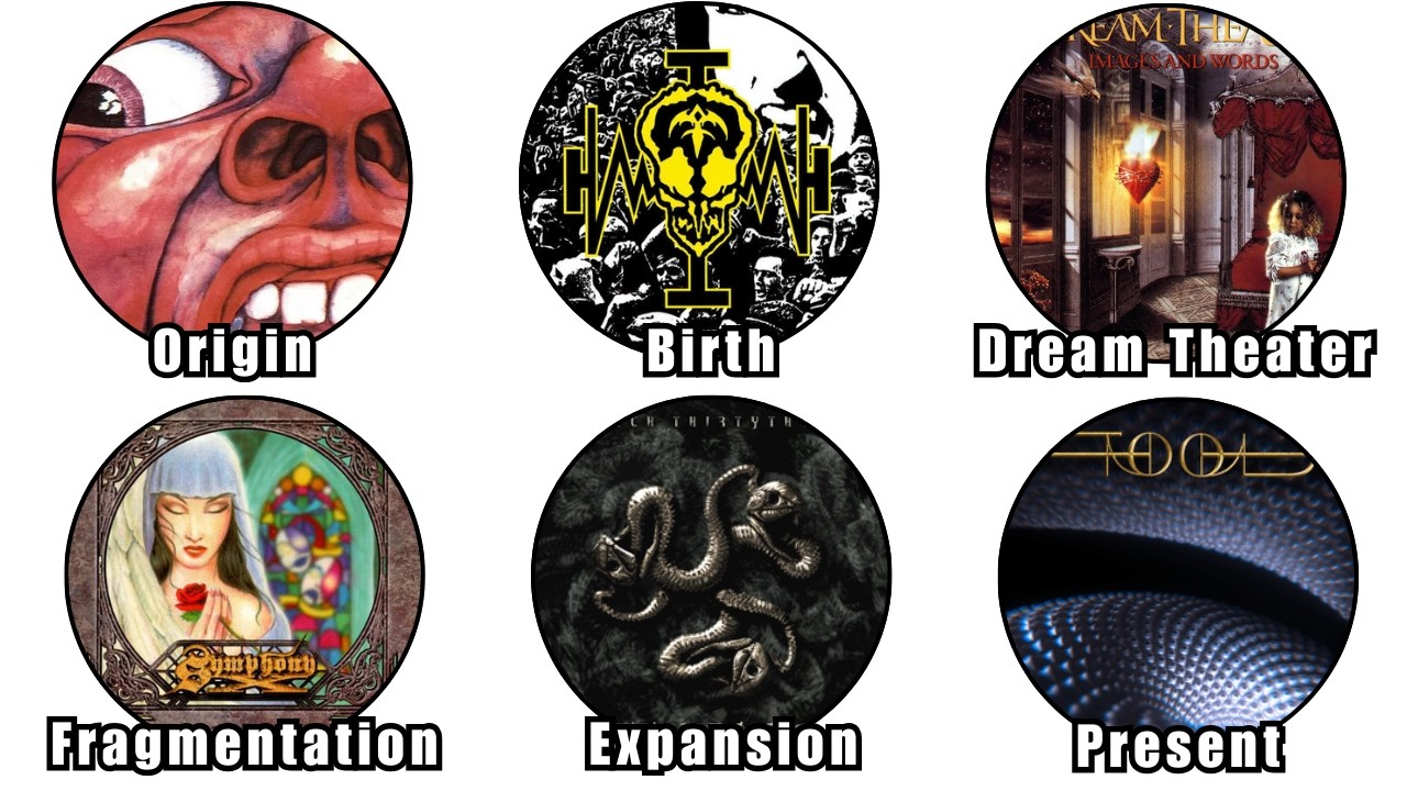 Every Progressive Metal Era Explained (In 18 Minutes)