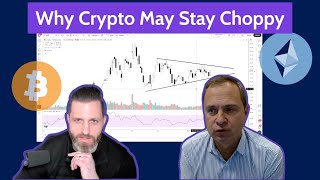 Fundstrat on BTC, ETH, Crypto stocks, and Market Risk