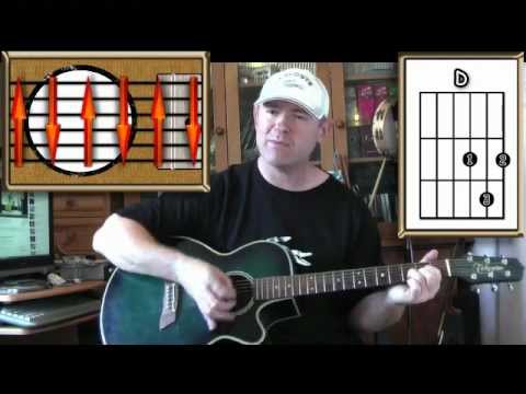 Stuck In The Middle With You - Stealers Wheel - Acoustic Guitar Lesson