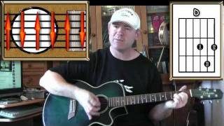 Stuck In The Middle With You - Stealers Wheel - Acoustic Guitar Lesson