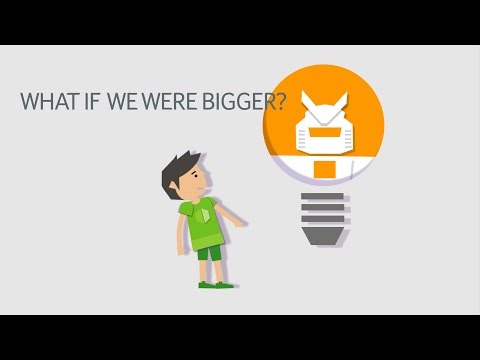 Acer Chromebook 15 - Think bigger (Features & Highlights)